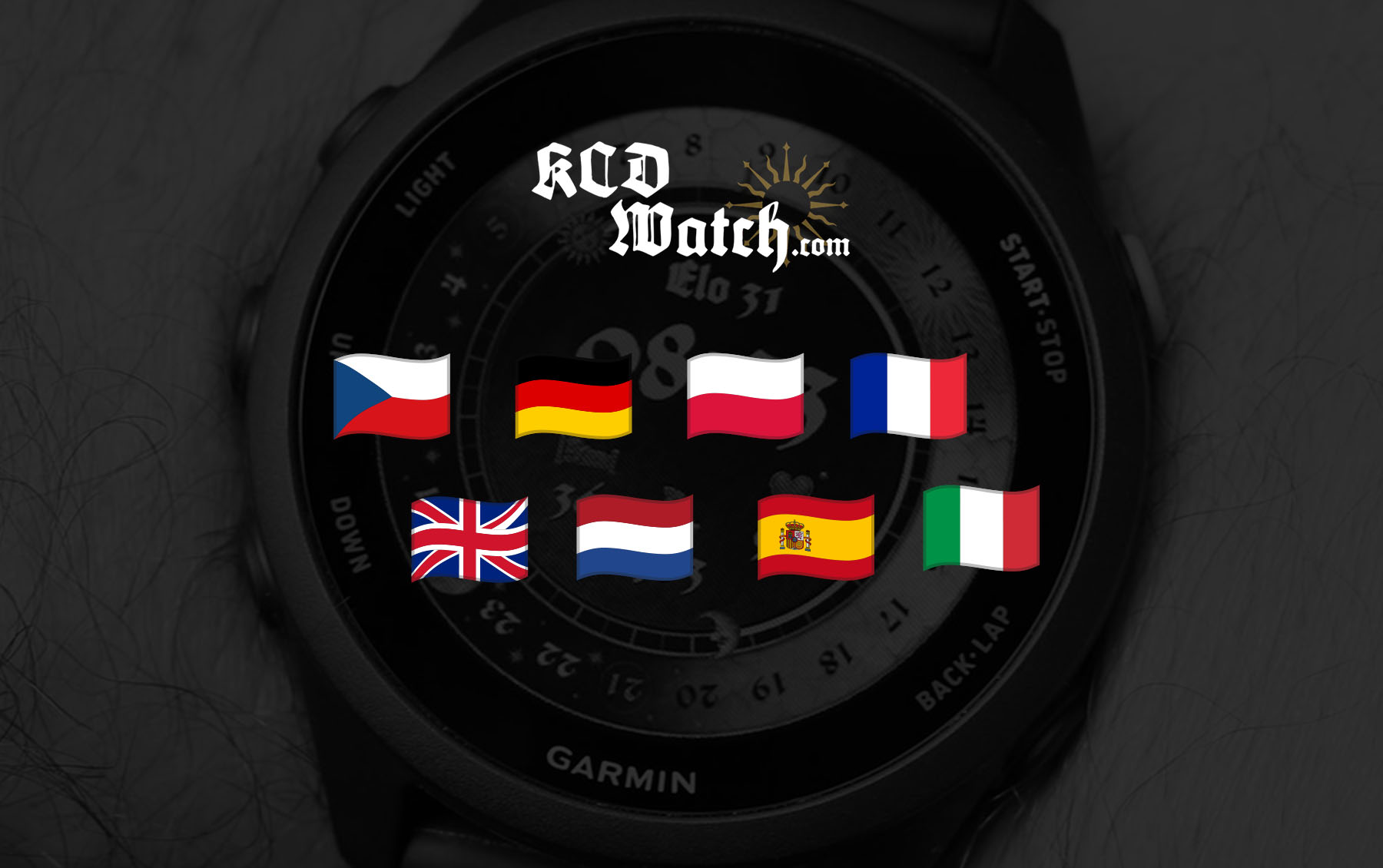 Now Available in 8 Languages - KCDWatch.com